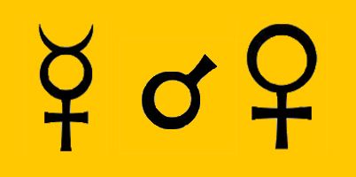 aspekti