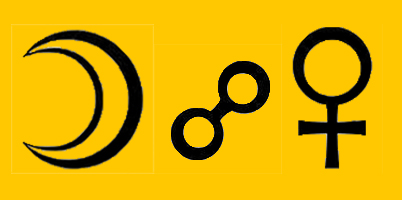 aspekti
