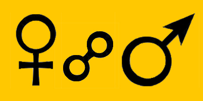 aspekti